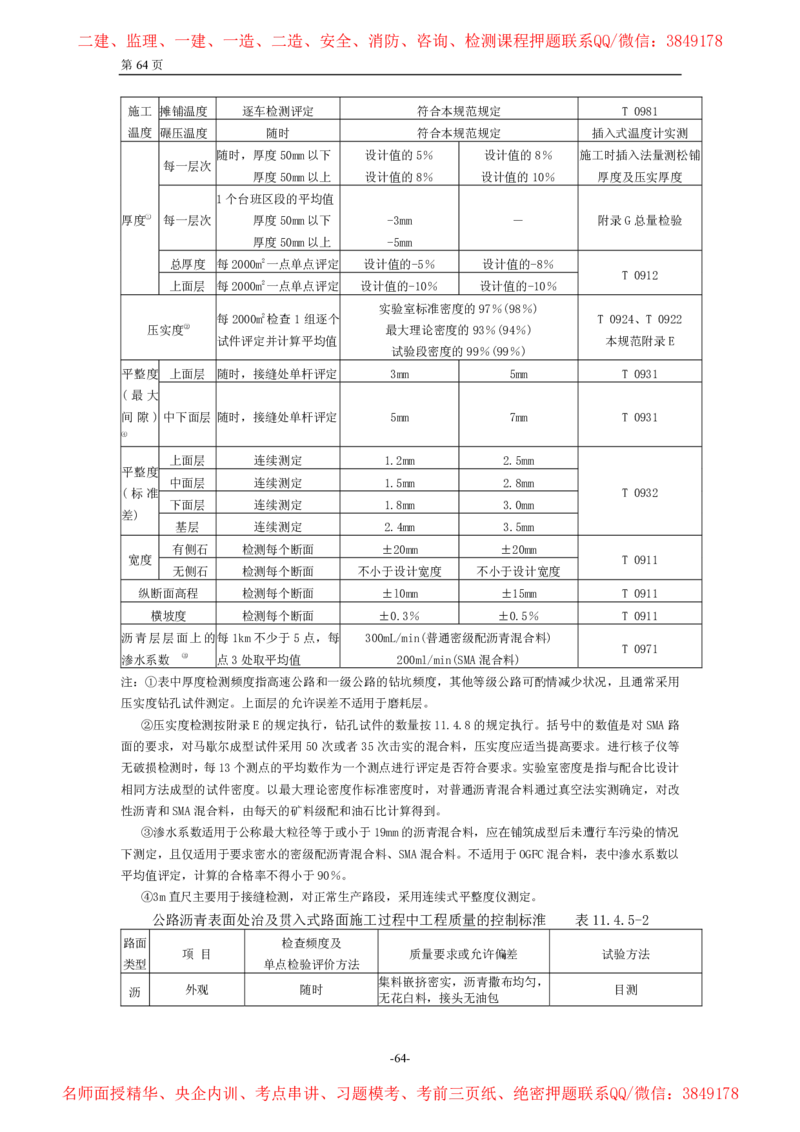 公路沥青路面施工技术规范_监理工程师_2025监理工程师_2025年监理工程师SVIP_2025年监理交通案例SVIP_02-基础精讲✿高端面授✿深度强化_11-交通案例《教材精讲班》甘森SMR