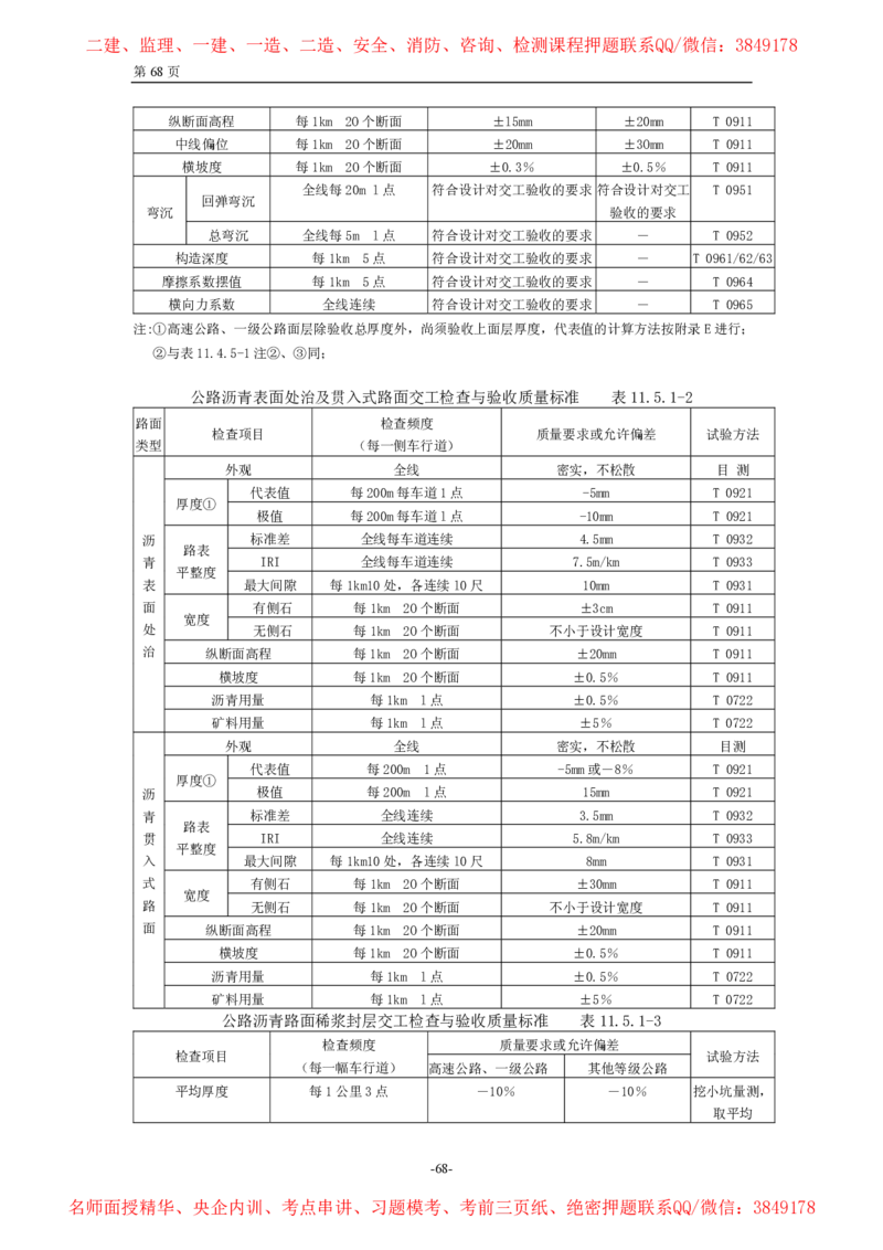 公路沥青路面施工技术规范_监理工程师_2025监理工程师_2025年监理工程师SVIP_2025年监理交通案例SVIP_02-基础精讲✿高端面授✿深度强化_11-交通案例《教材精讲班》甘森SMR