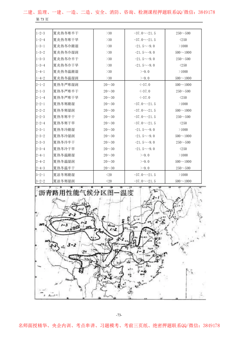 公路沥青路面施工技术规范_监理工程师_2025监理工程师_2025年监理工程师SVIP_2025年监理交通案例SVIP_02-基础精讲✿高端面授✿深度强化_11-交通案例《教材精讲班》甘森SMR