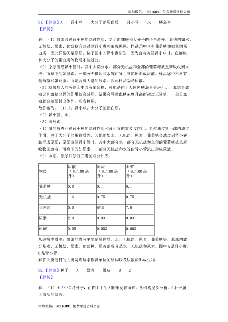 江苏省南通市2019年中考生物试卷（含解析）_江苏省中考_01江苏省13市中考历年真题2008-2025新_、中考全套_江苏省中考历年真题_江苏中考生物(2010年-2024年）