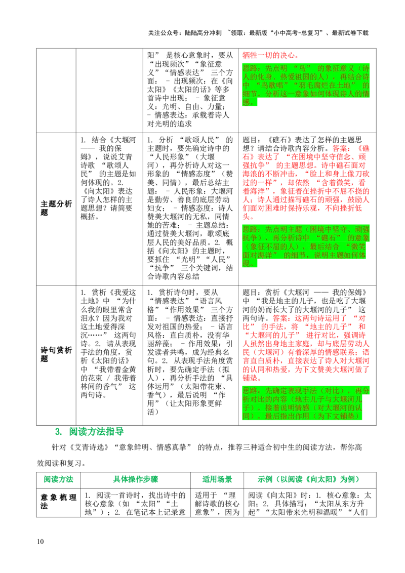 [54568280]第09讲《艾青诗选》整本书阅读(清单）-上好课2026年中考语文一轮复习名著阅读(全国通用)_02中考总复习（2026版更新中）_01-语文-中考总复习_2026年中考复习（更新中）