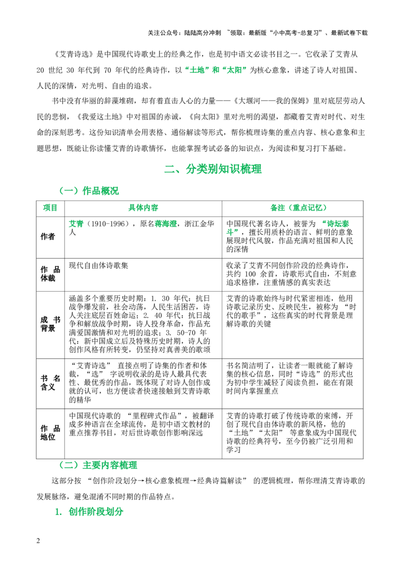 [54568280]第09讲《艾青诗选》整本书阅读(清单）-上好课2026年中考语文一轮复习名著阅读(全国通用)_02中考总复习（2026版更新中）_01-语文-中考总复习_2026年中考复习（更新中）