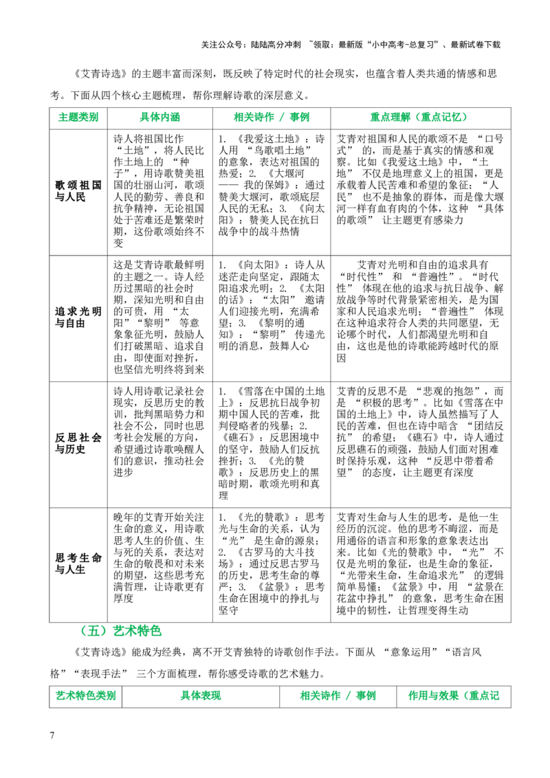 [54568280]第09讲《艾青诗选》整本书阅读(清单）-上好课2026年中考语文一轮复习名著阅读(全国通用)_02中考总复习（2026版更新中）_01-语文-中考总复习_2026年中考复习（更新中）