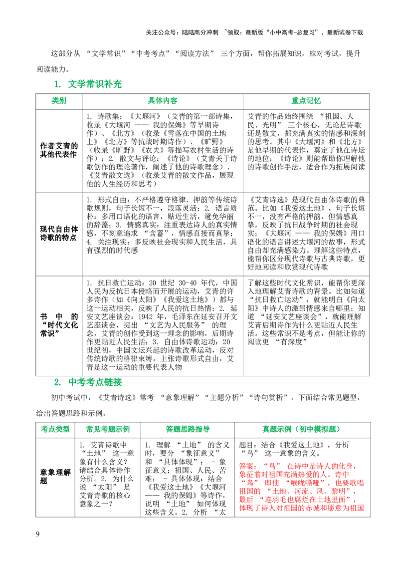 [54568280]第09讲《艾青诗选》整本书阅读(清单）-上好课2026年中考语文一轮复习名著阅读(全国通用)_02中考总复习（2026版更新中）_01-语文-中考总复习_2026年中考复习（更新中）