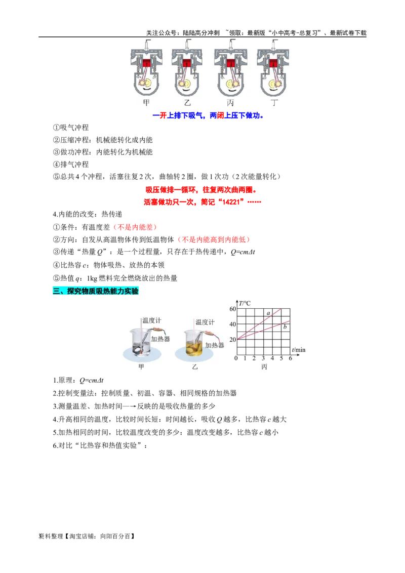 &ldquo;图文&rdquo;突破九年级《热学》重难疑点_02中考总复习（2026版更新中）_04-物理-中考总复习_2024年中考复习资料_专项复习资料_2024年中考物理复习辅导系列_❤更新专项复习