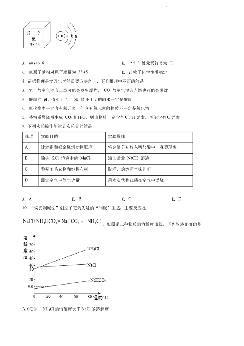 2022年江苏省宿迁市中考化学真题（原卷版）_江苏省中考_01江苏省13市中考历年真题2008-2025新_、中考全套_江苏省中考历年真题_江苏省中考化学2008-2024