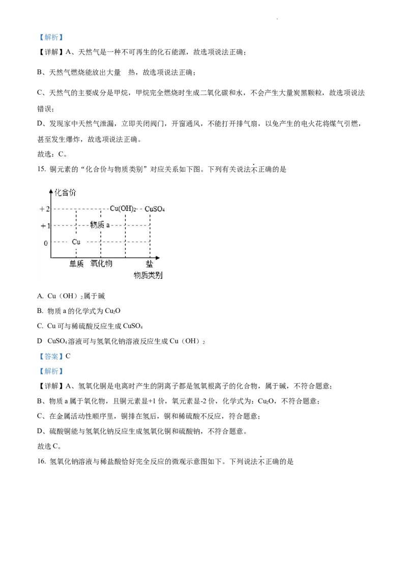 2022年江苏省苏州市中考化学真题（解析版）_江苏省中考_01江苏省13市中考历年真题2008-2025新_、中考全套_江苏省中考历年真题_江苏省中考化学2008-2024