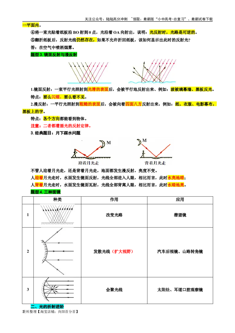 9.&ldquo;光的反射和折射综合&rdquo;-2024年中考物理重难点突破及题型归类总复习_02中考总复习（2026版更新中）_04-物理-中考总复习_2024年中考复习资料_专项复习资料_2024年中考物理复习辅导系列
