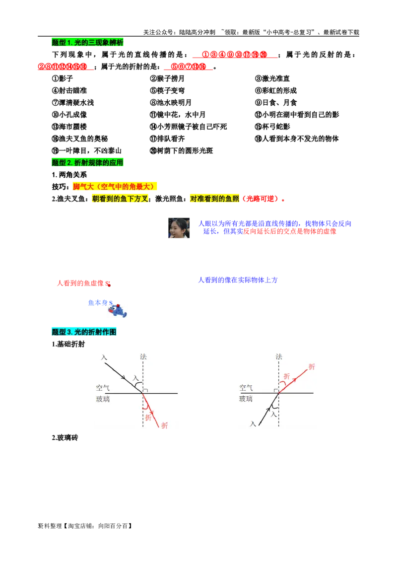 9.&ldquo;光的反射和折射综合&rdquo;-2024年中考物理重难点突破及题型归类总复习_02中考总复习（2026版更新中）_04-物理-中考总复习_2024年中考复习资料_专项复习资料_2024年中考物理复习辅导系列