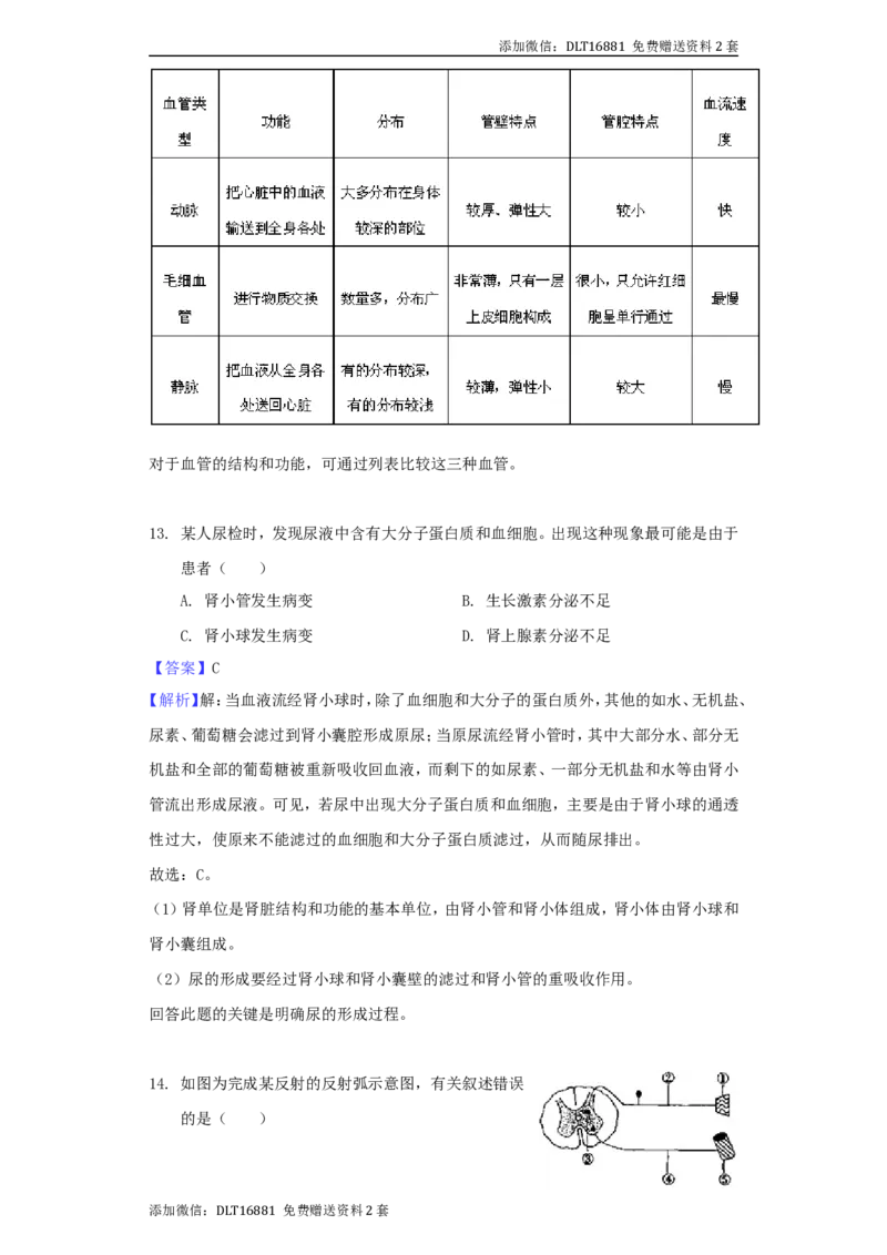 江苏省南通市2018年中考生物真题试题（含解析）_江苏省中考_01江苏省13市中考历年真题2008-2025新_、中考全套_江苏省中考历年真题_江苏中考生物(2010年-2024年）