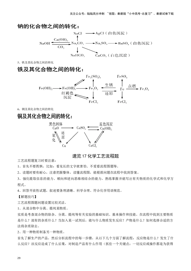 ❤考前必备知识点速览（解析版）_02中考总复习（2026版更新中）_05-化学-中考总复习_2024年中考复习资料_一轮复习资料_完口袋书2024年中考化学一轮复习知识清单