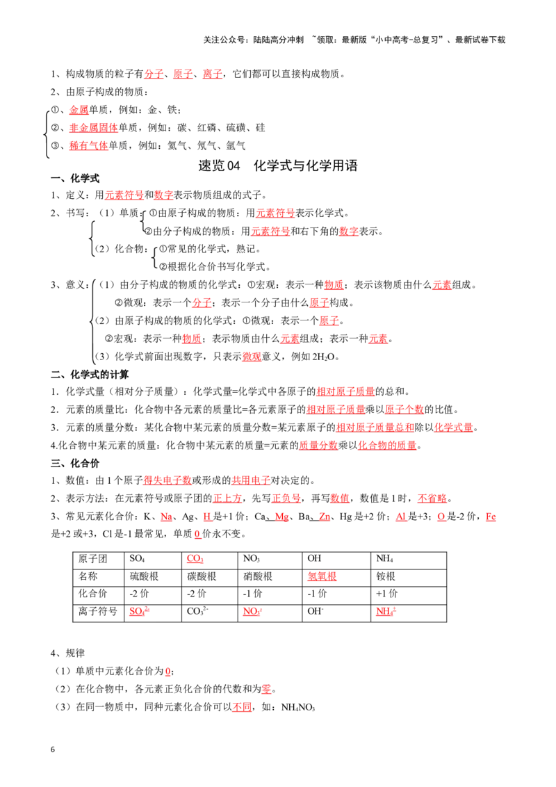 ❤考前必备知识点速览（解析版）_02中考总复习（2026版更新中）_05-化学-中考总复习_2024年中考复习资料_一轮复习资料_完口袋书2024年中考化学一轮复习知识清单