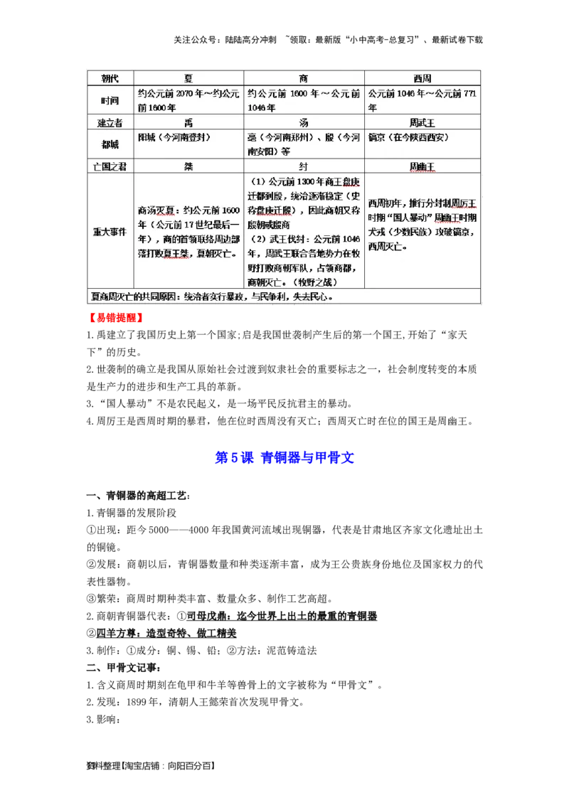 七年级历史上册-背诵秘笈2024年中考历史复习6册教材常考知识点集锦（部编版）_02中考总复习（2026版更新中）_06-历史-中考总复习_2024年中考复习资料_专项复习资料