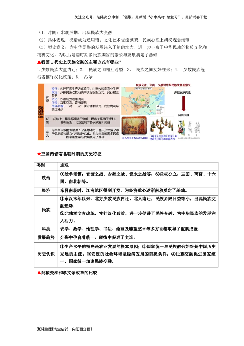 七年级历史上册-背诵秘笈2024年中考历史复习6册教材常考知识点集锦（部编版）_02中考总复习（2026版更新中）_06-历史-中考总复习_2024年中考复习资料_专项复习资料