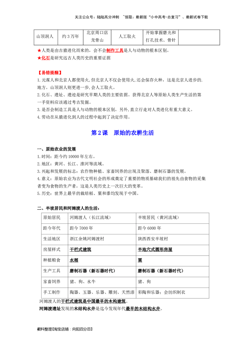 七年级历史上册-背诵秘笈2024年中考历史复习6册教材常考知识点集锦（部编版）_02中考总复习（2026版更新中）_06-历史-中考总复习_2024年中考复习资料_专项复习资料