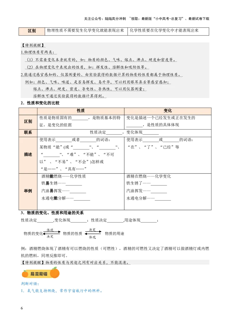 专题01物质的变化和性质（讲义）（原卷版）_02中考总复习（2026版更新中）_05-化学-中考总复习_2025年中考复习资料_2025中考化学一轮复习讲义+课件_讲义_专题01物质的变化和性质（讲义）