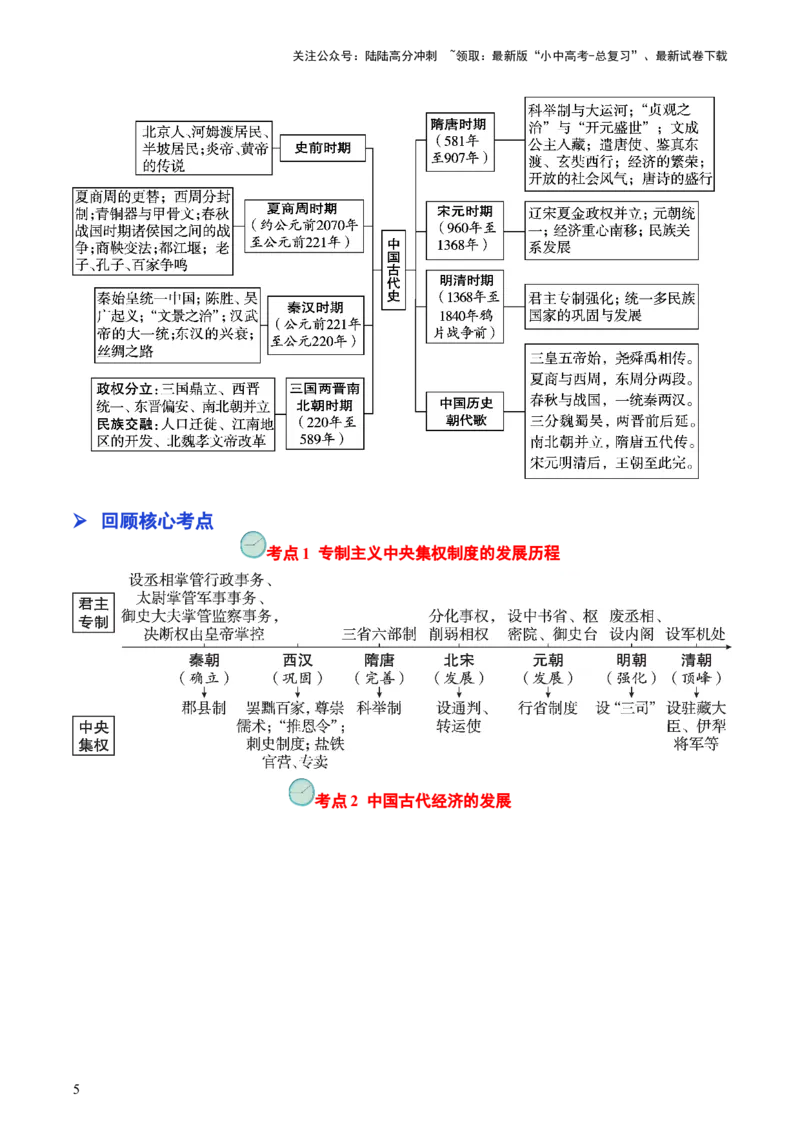 专题01中国古代史（查补知识&middot;通关练）（解析版）_02中考总复习（2026版更新中）_06-历史-中考总复习_2024年中考复习资料_三轮复习_查漏补缺2024年中考历史复习冲刺过关（全国通用）