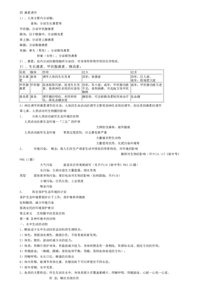 初中生物知识点归纳汇总_江苏省中考_01江苏省13市中考历年真题2008-2025新_、中考全套_10初中各科知识点归纳汇总