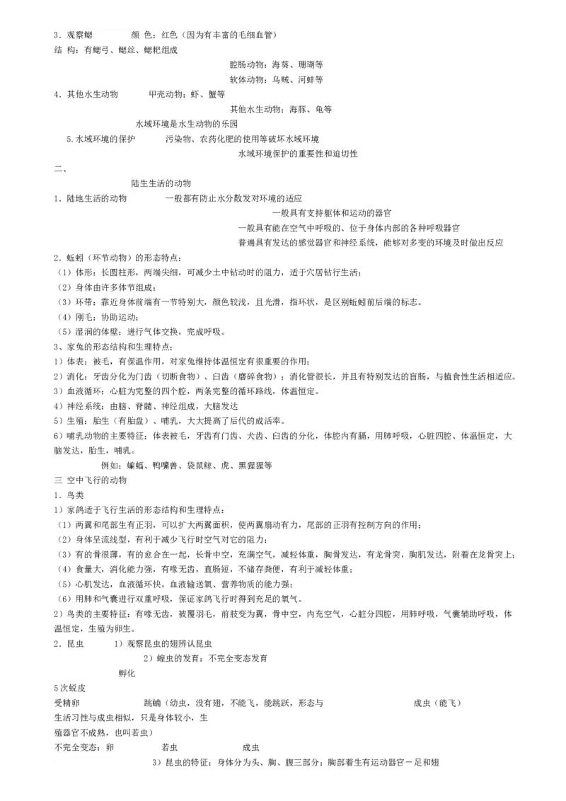 初中生物知识点归纳汇总_江苏省中考_01江苏省13市中考历年真题2008-2025新_、中考全套_10初中各科知识点归纳汇总
