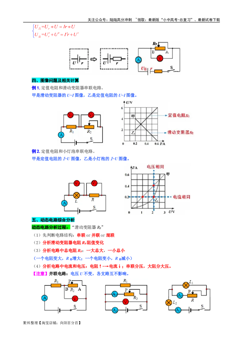 《《欧姆定律》九大重点个个击破》_02中考总复习（2026版更新中）_04-物理-中考总复习_2024年中考复习资料_专项复习资料_2024年中考物理复习辅导系列_❤更新专项复习