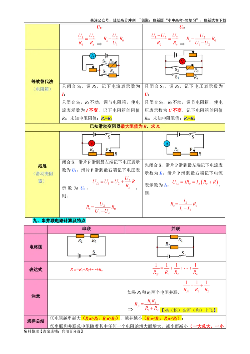 《《欧姆定律》九大重点个个击破》_02中考总复习（2026版更新中）_04-物理-中考总复习_2024年中考复习资料_专项复习资料_2024年中考物理复习辅导系列_❤更新专项复习