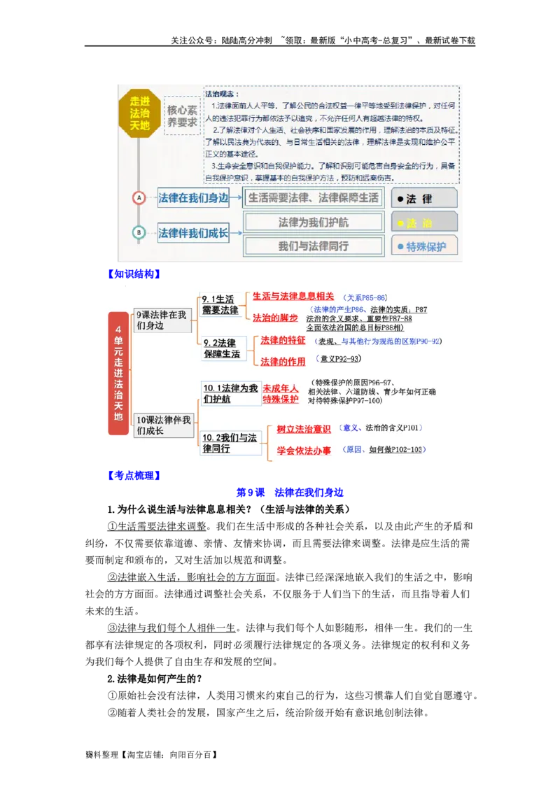七年级道法下册-中考必备知识整理2024中考道德与法治复习6册教材常考知识集锦（部编版）_02中考总复习（2026版更新中）_07-道法-中考总复习_2024年中考复习资料_专项复习资料