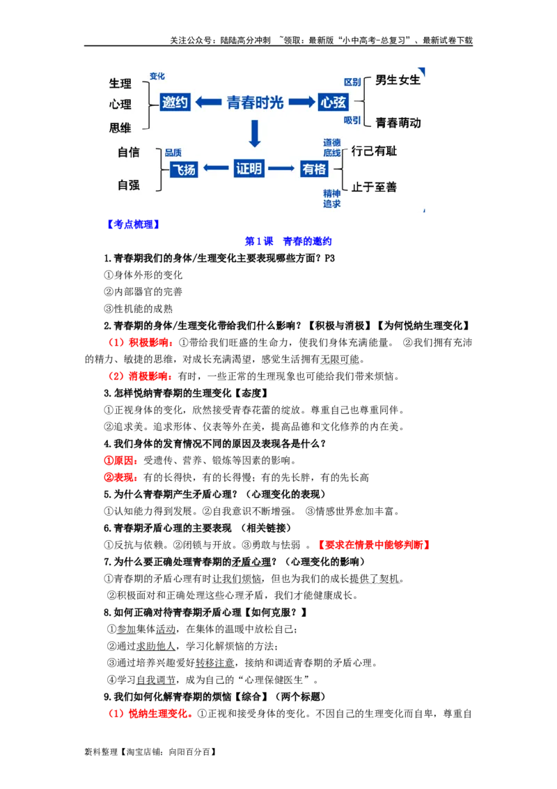七年级道法下册-中考必备知识整理2024中考道德与法治复习6册教材常考知识集锦（部编版）_02中考总复习（2026版更新中）_07-道法-中考总复习_2024年中考复习资料_专项复习资料
