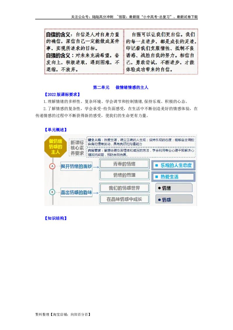 七年级道法下册-中考必备知识整理2024中考道德与法治复习6册教材常考知识集锦（部编版）_02中考总复习（2026版更新中）_07-道法-中考总复习_2024年中考复习资料_专项复习资料