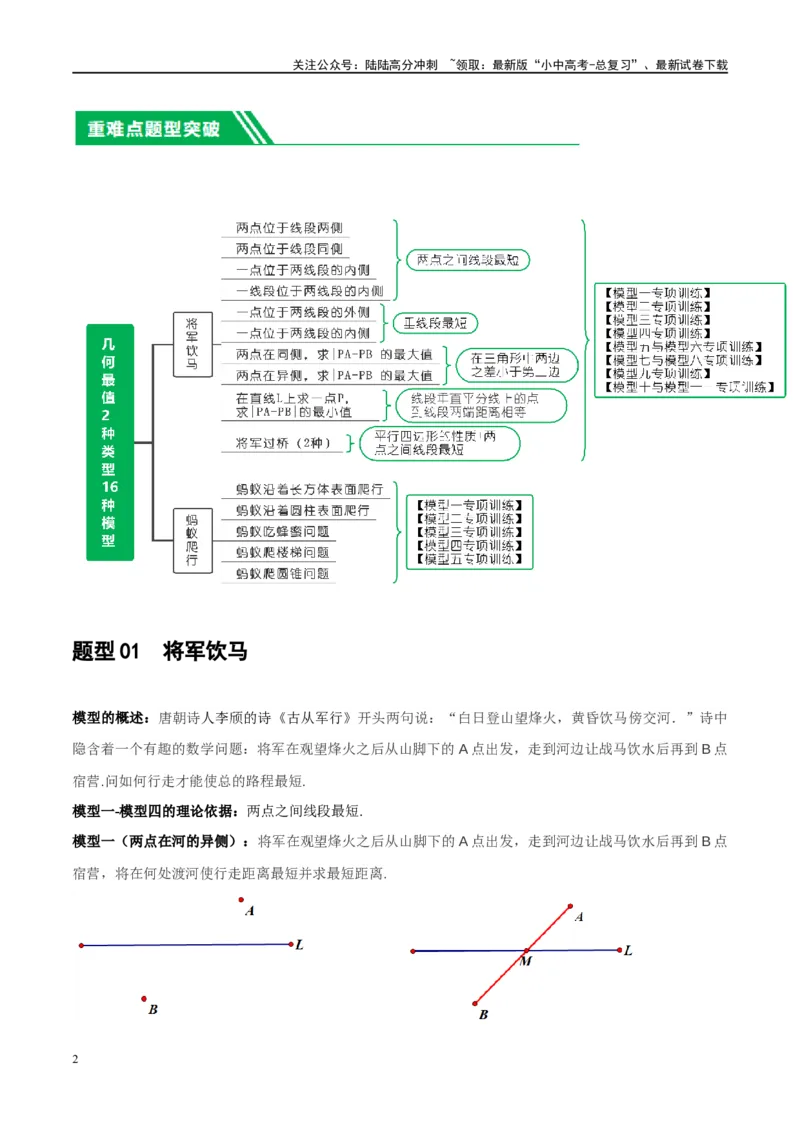 ❤重难点13几何最值问题2种题型（将军饮马与蚂蚁爬行,16种模型）（原卷版）_02中考总复习（2026版更新中）_02-数学-中考总复习_2024年中考复习资料_一轮复习资料_重难点突破