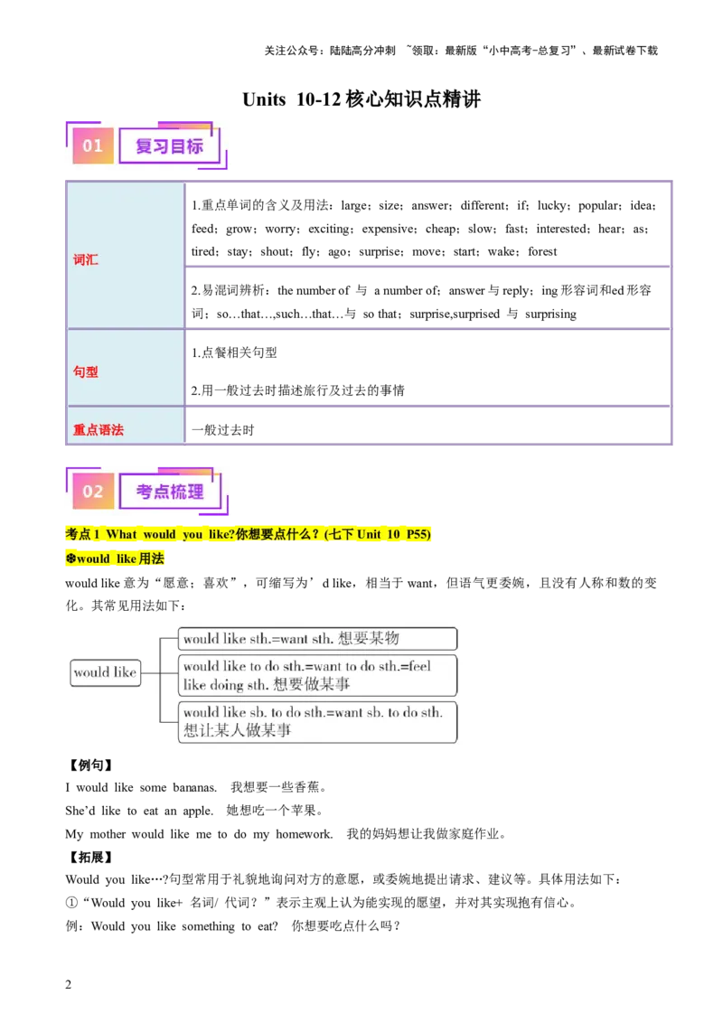 七下Units10-12（讲义）-备战2024年中考英语一轮复习教材梳理（人教版）（教师版）_02中考总复习（2026版更新中）_03-英语-中考总复习_2024年中考复习资料_一轮复习
