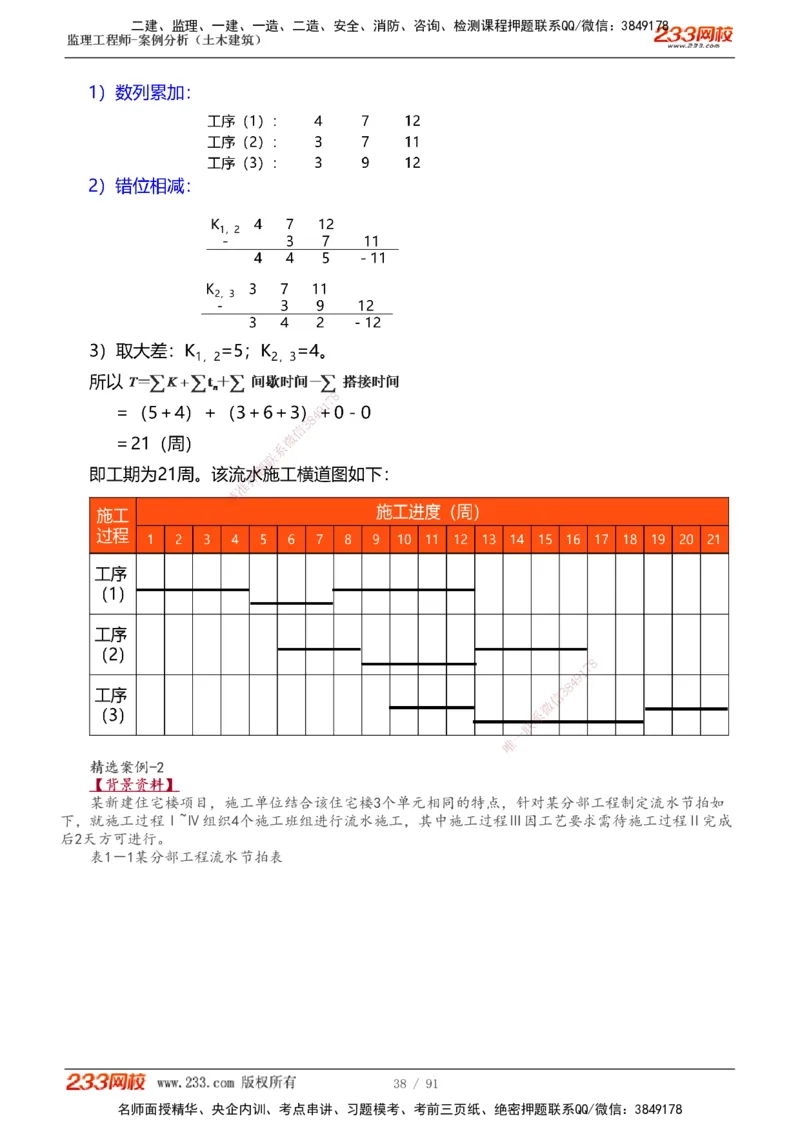 1-35_监理工程师_2025监理工程师_2025年监理工程师SVIP_2025年监理土建案例SVIP_02-基础精讲✿高端面授✿深度强化_14-案例《教材精讲班》梁毛233_讲义