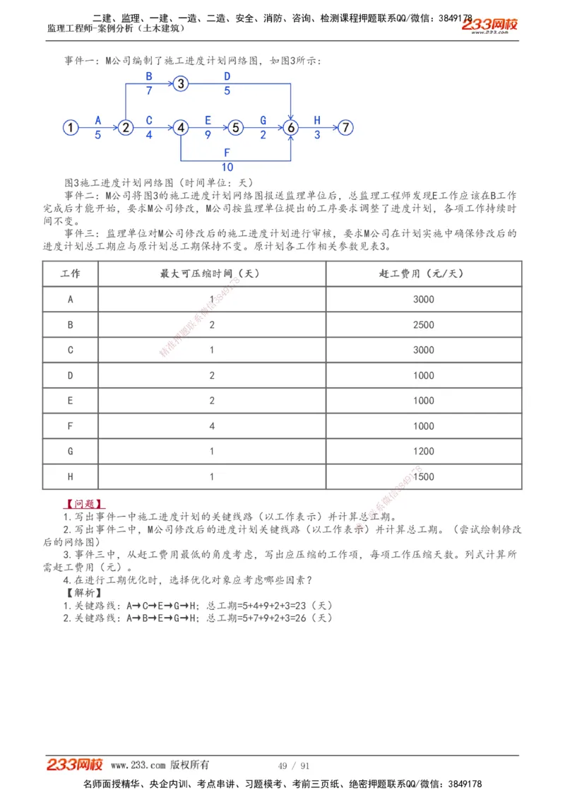 1-35_监理工程师_2025监理工程师_2025年监理工程师SVIP_2025年监理土建案例SVIP_02-基础精讲✿高端面授✿深度强化_14-案例《教材精讲班》梁毛233_讲义