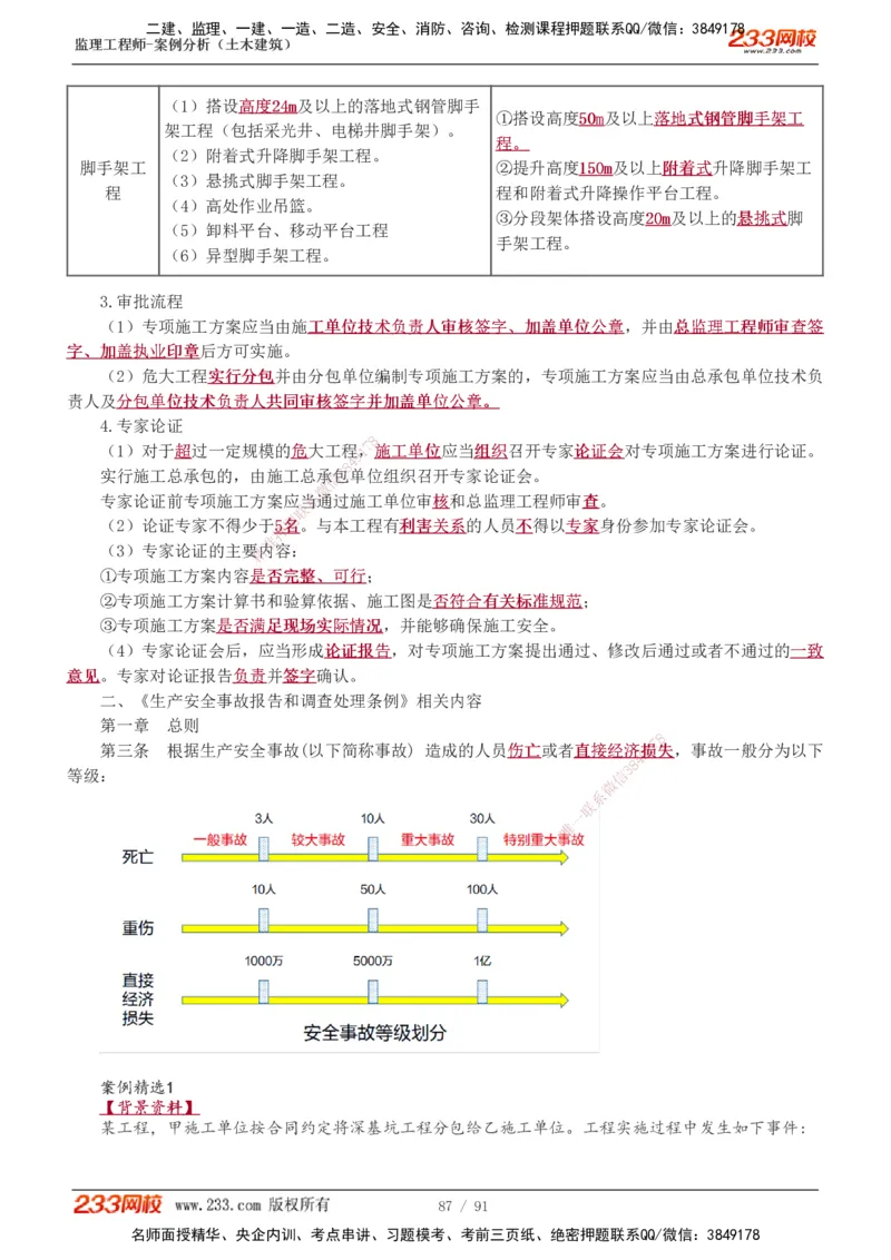 1-35_监理工程师_2025监理工程师_2025年监理工程师SVIP_2025年监理土建案例SVIP_02-基础精讲✿高端面授✿深度强化_14-案例《教材精讲班》梁毛233_讲义