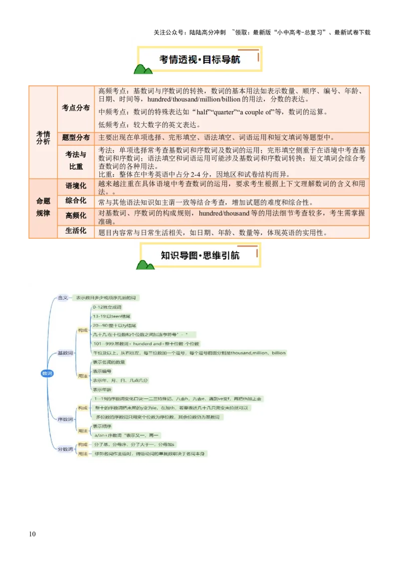 专题01名词&数词（讲练）（原卷版）_02中考总复习（2026版更新中）_03-英语-中考总复习_2025中考复习资料_2025中考二轮课件ppt+讲义+练习英语_讲义+练习