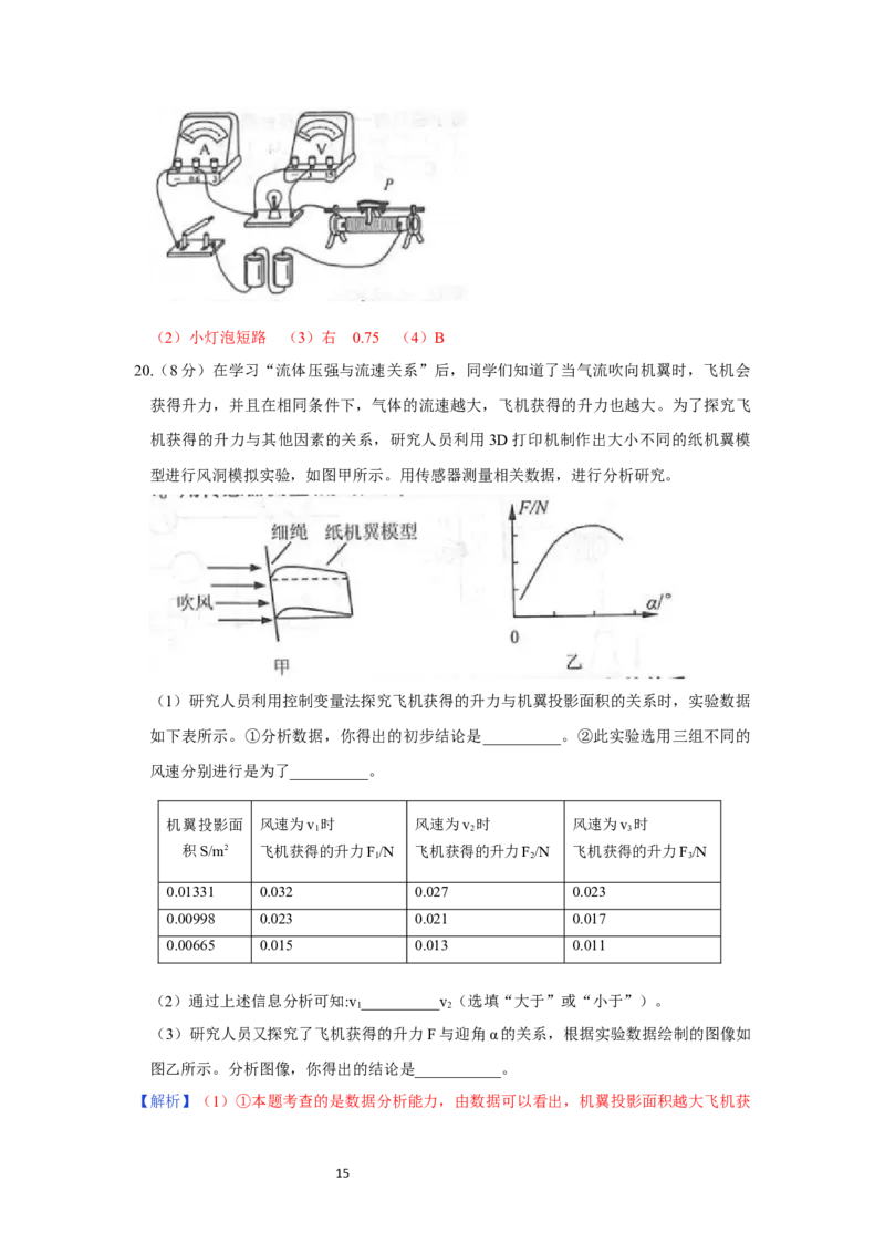 2021年江苏省连云港市中考物理试题及答案_江苏省中考_01江苏省13市中考历年真题2008-2025新_、中考全套_江苏省中考历年真题_江苏省中考物理2008-2024