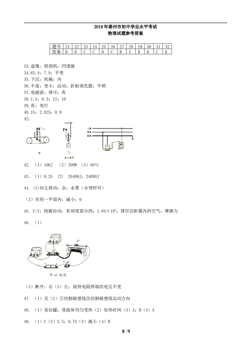 2019年江苏省泰州市中考物理试题及答案_江苏省中考_01江苏省13市中考历年真题2008-2025新_、中考全套_江苏省中考历年真题_江苏省中考物理2008-2024