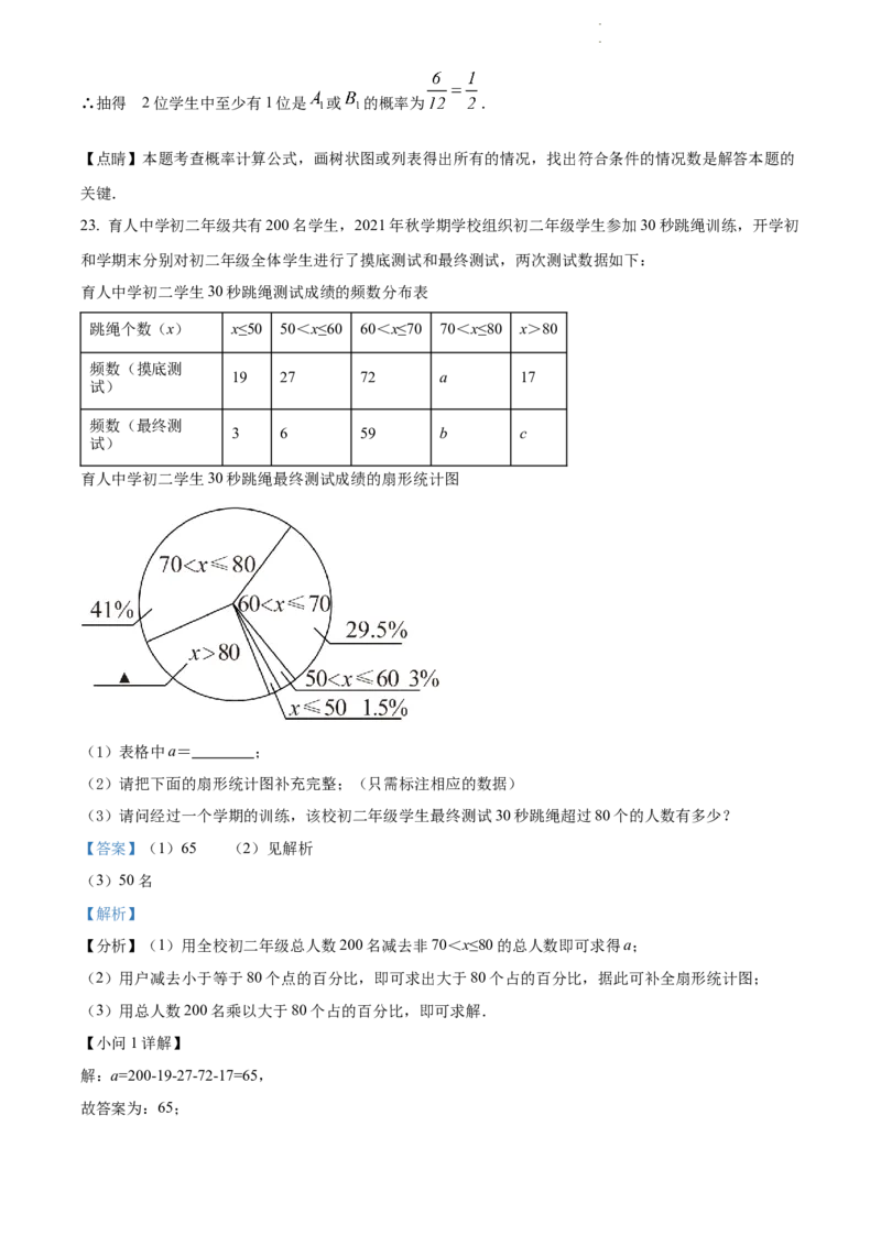 2022年江苏省无锡市中考数学真题（解析版）_江苏省中考_01江苏省13市中考历年真题2008-2025新_、中考全套_江苏省中考历年真题_江苏省中考数学2008-2024
