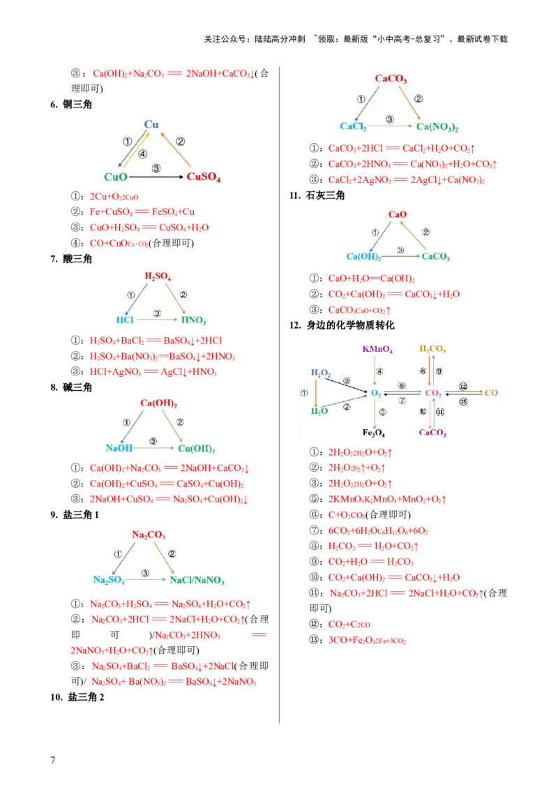 专题01重难点突破---必考化学方程式汇总（讲练）（解析版）_02中考总复习（2026版更新中）_05-化学-中考总复习_2024年中考复习资料_一轮复习资料_配套讲义（原卷版+解析版）