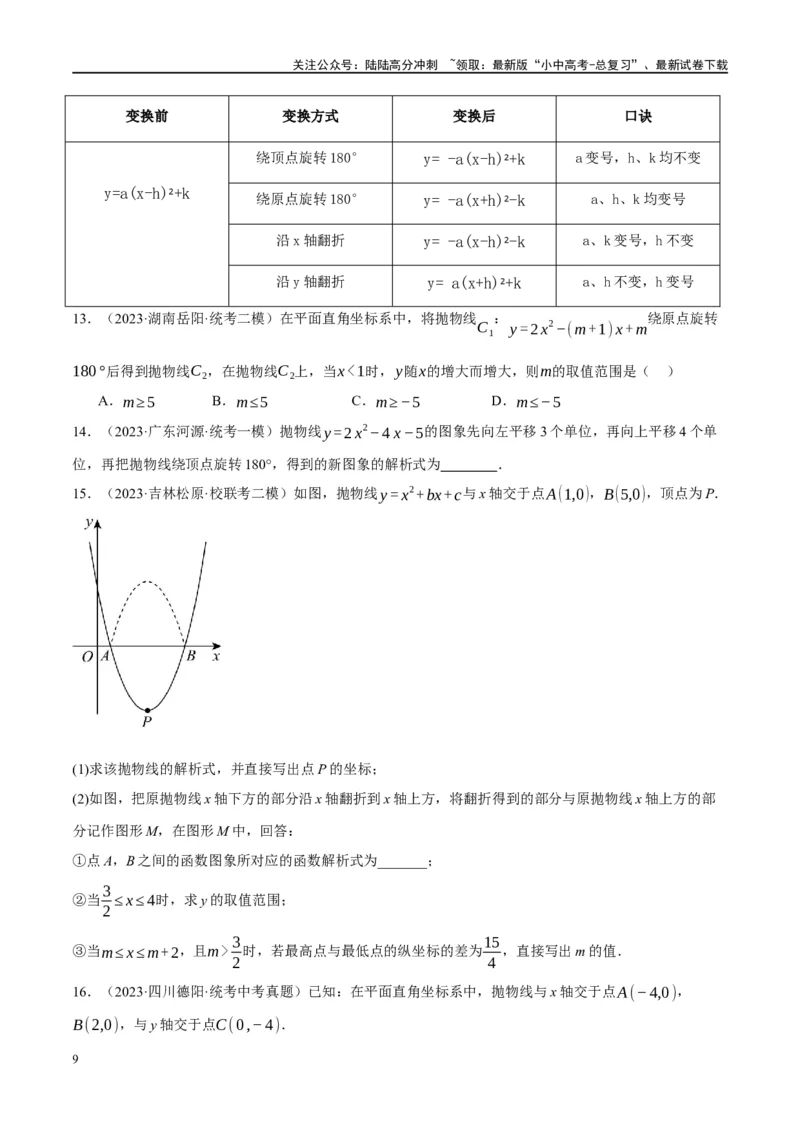 ❤重难点04二次函数中的平移、翻折、对称、旋转、折叠问题（原卷版）_02中考总复习（2026版更新中）_02-数学-中考总复习_2024年中考复习资料_一轮复习资料_重难点突破