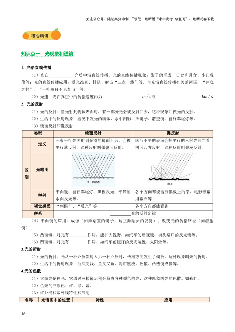 专题01声学、光学（讲练）（原卷版）_02中考总复习（2026版更新中）_04-物理-中考总复习_2025年中考复习资料_2025中考二轮课件ppt+讲义+练习物理_讲义+练习