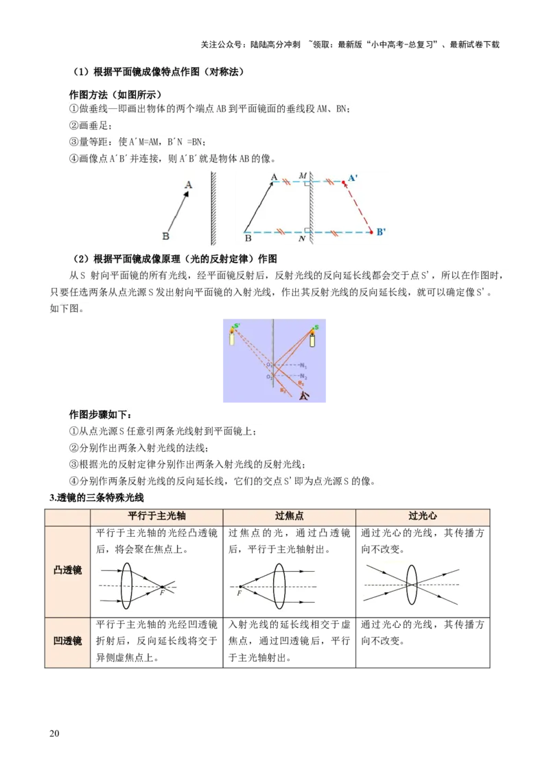 专题01声学、光学（讲练）（原卷版）_02中考总复习（2026版更新中）_04-物理-中考总复习_2025年中考复习资料_2025中考二轮课件ppt+讲义+练习物理_讲义+练习