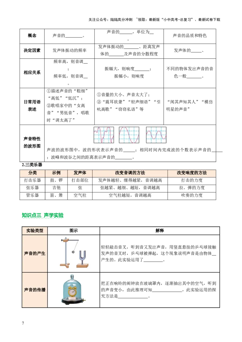 专题01声学、光学（讲练）（原卷版）_02中考总复习（2026版更新中）_04-物理-中考总复习_2025年中考复习资料_2025中考二轮课件ppt+讲义+练习物理_讲义+练习