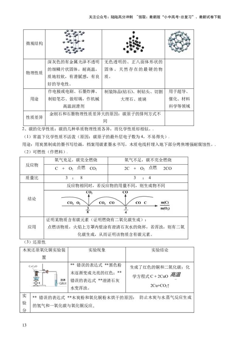 专题01物质的性质与应用（解析版）_02中考总复习（2026版更新中）_05-化学-中考总复习_2024年中考复习资料_三轮复习_查漏补缺2024年中考化学复习冲刺过关（全国通用）