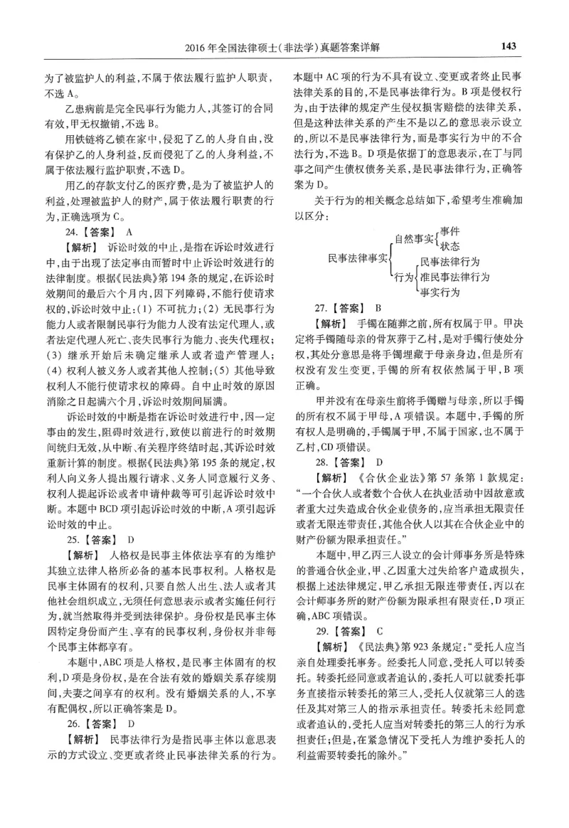2025高教版法硕历年真题非法学答案分册_法硕非法学真题（2005-2025）_3.赠品_1.2025高教版法硕历年真题pdf电子书(非法学)