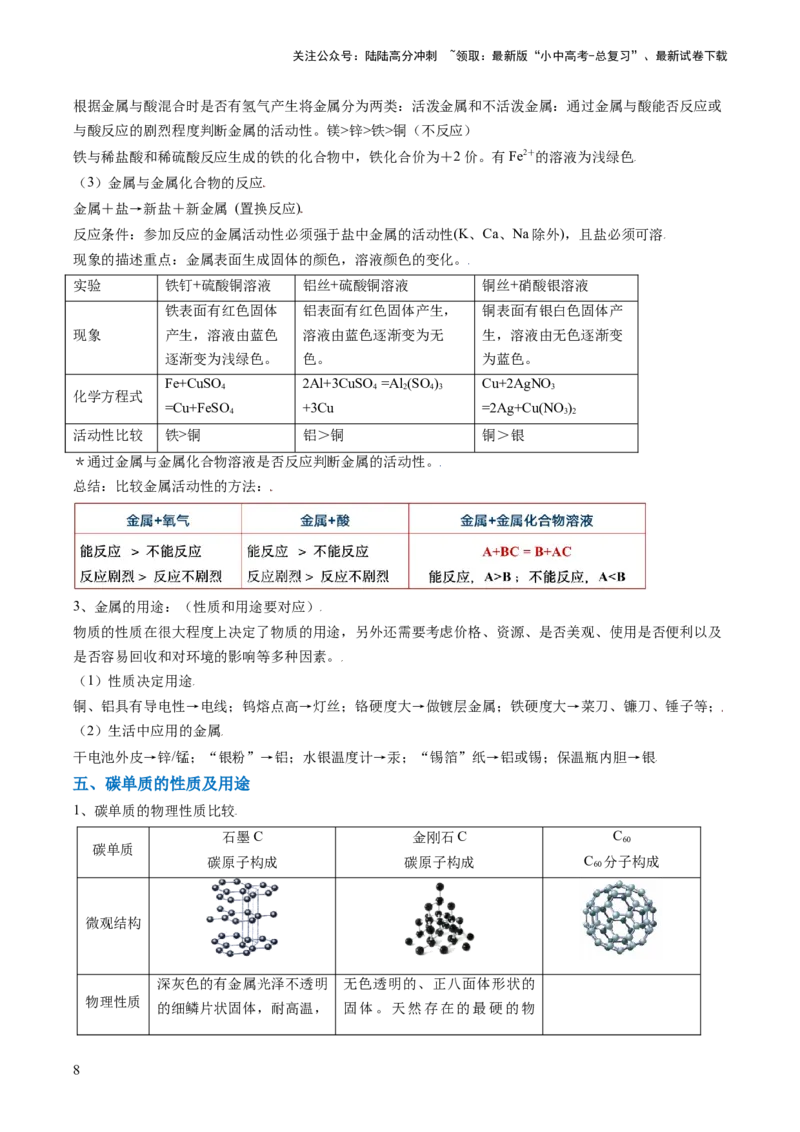 专题01物质的性质与应用（原卷版）_02中考总复习（2026版更新中）_05-化学-中考总复习_2024年中考复习资料_三轮复习_查漏补缺2024年中考化学复习冲刺过关（全国通用）