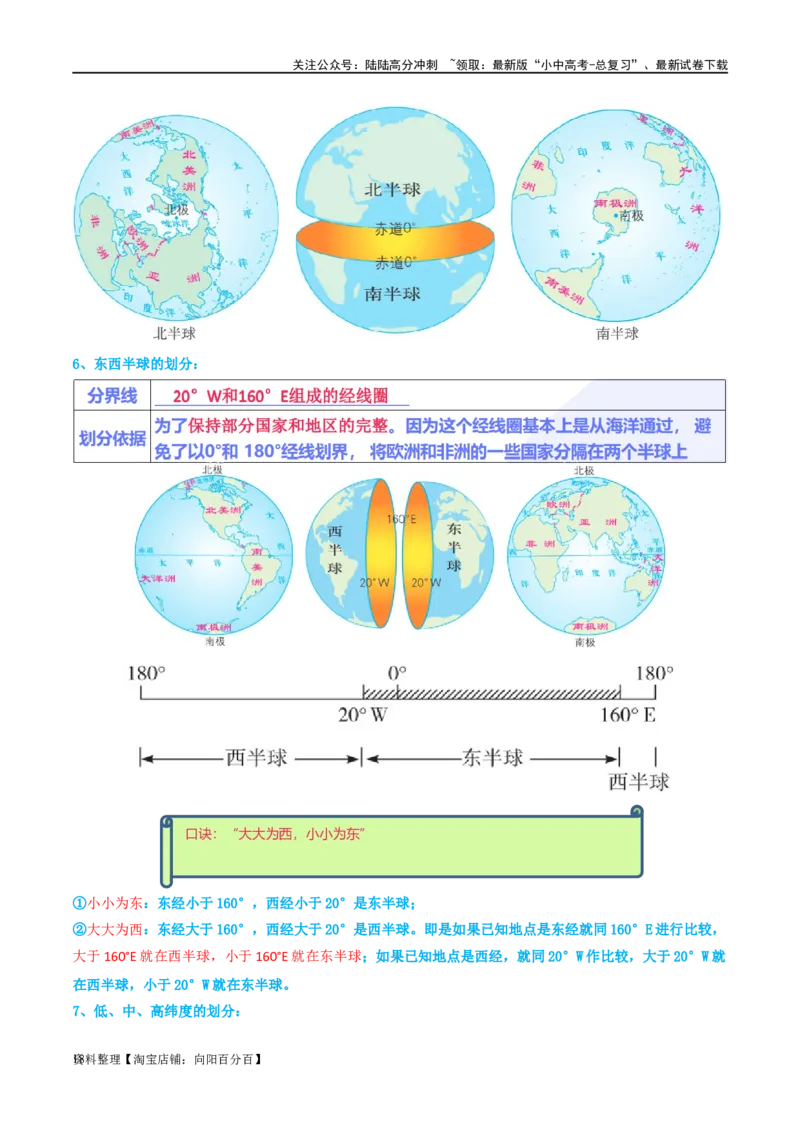 专题01地球和地球仪（讲义）（解析版）_02中考总复习（2026版更新中）_09-地理-中考总复习_2024年中考复习资料_一轮复习_❤2024年中考地理一轮复习讲练测（全国通用）_配套讲义