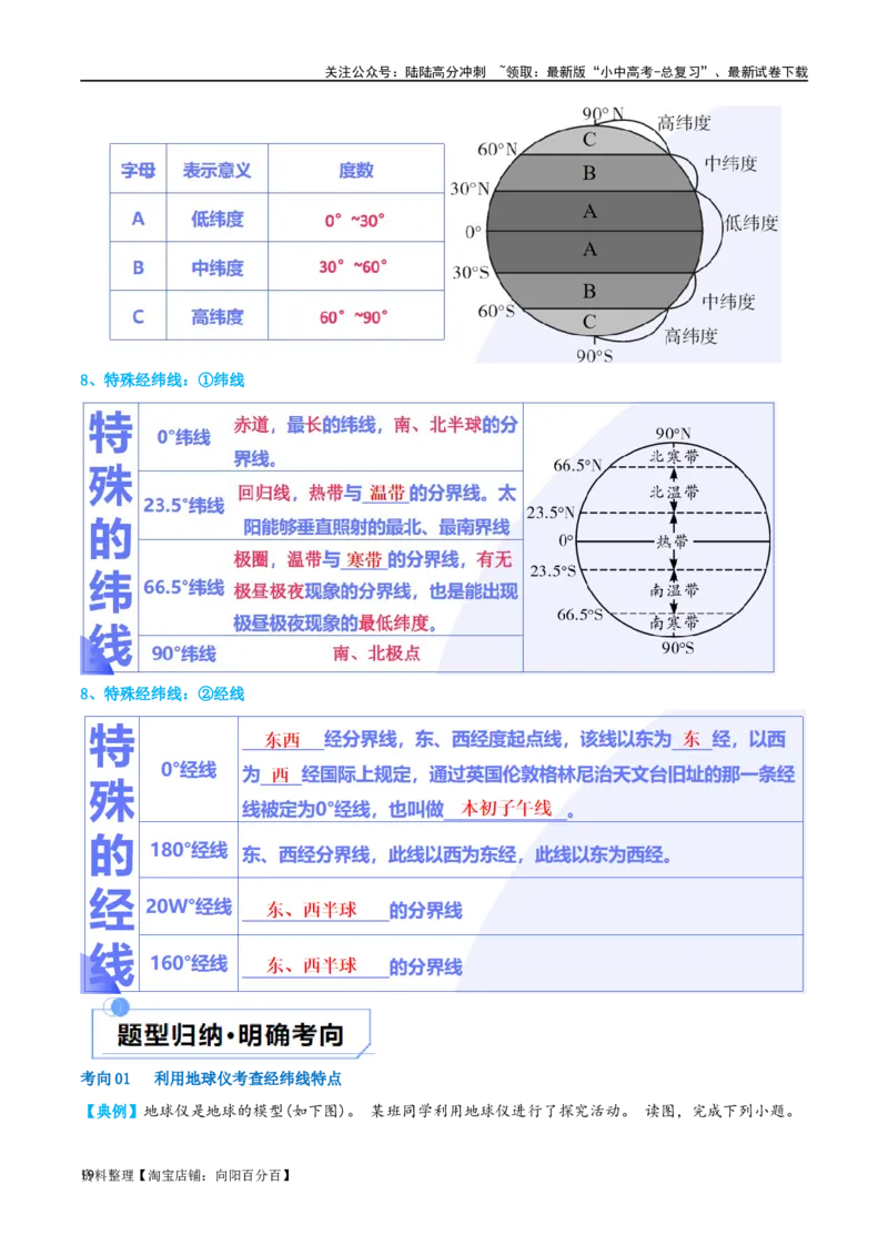 专题01地球和地球仪（讲义）（解析版）_02中考总复习（2026版更新中）_09-地理-中考总复习_2024年中考复习资料_一轮复习_❤2024年中考地理一轮复习讲练测（全国通用）_配套讲义
