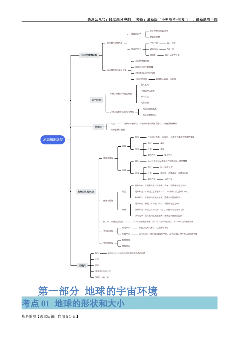 专题01地球和地球仪（讲义）（解析版）_02中考总复习（2026版更新中）_09-地理-中考总复习_2024年中考复习资料_一轮复习_❤2024年中考地理一轮复习讲练测（全国通用）_配套讲义
