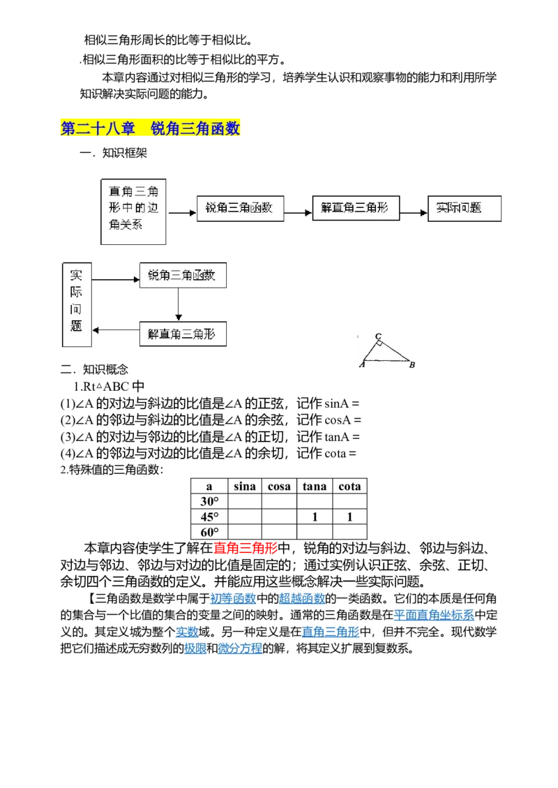 初中数学知识点归纳汇总_江苏省中考_01江苏省13市中考历年真题2008-2025新_、中考全套_10初中各科知识点归纳汇总