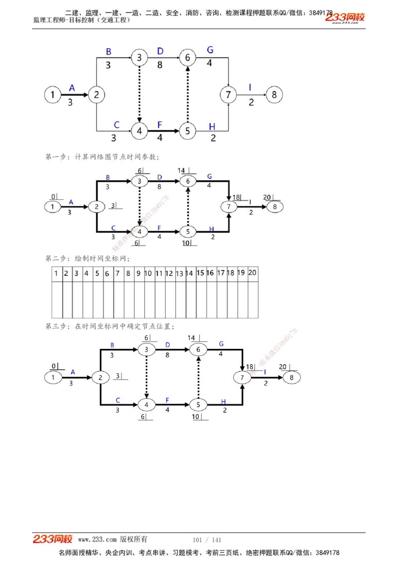 1-35_监理工程师_2025监理工程师_2025年监理工程师SVIP_2025年监理交通控制SVIP_02-基础精讲✿高端面授✿深度强化_07-交通控制《教材精讲班》孙媛媛233_讲义